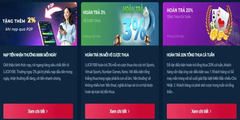 Thưởng nạp lại hàng tuần 3bet